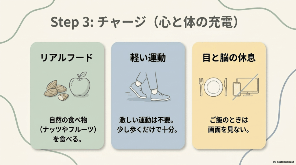 スライド資料8枚目