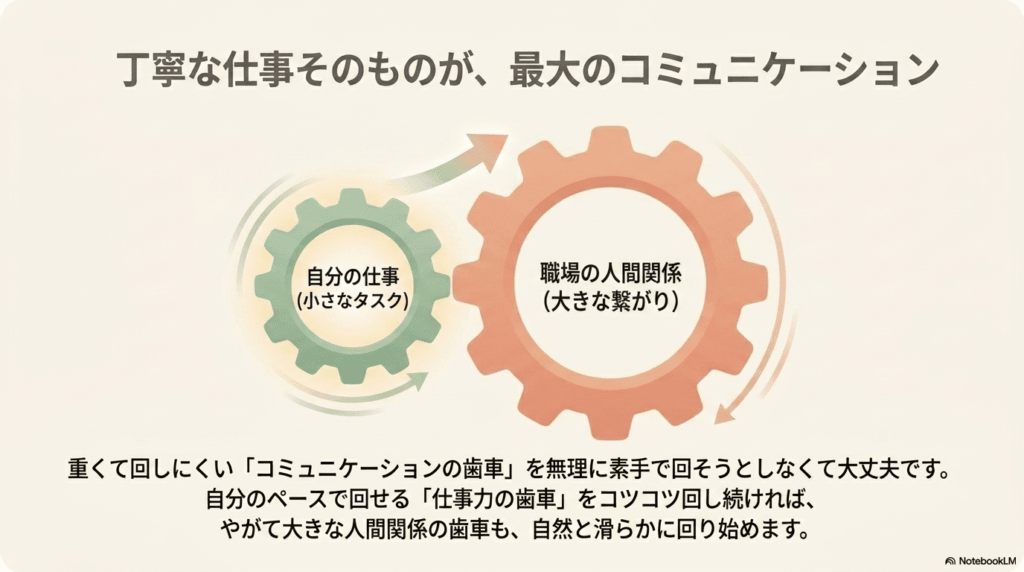 スライド8枚目