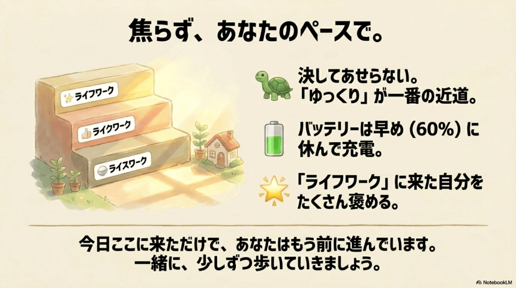 プレゼン資料10枚目