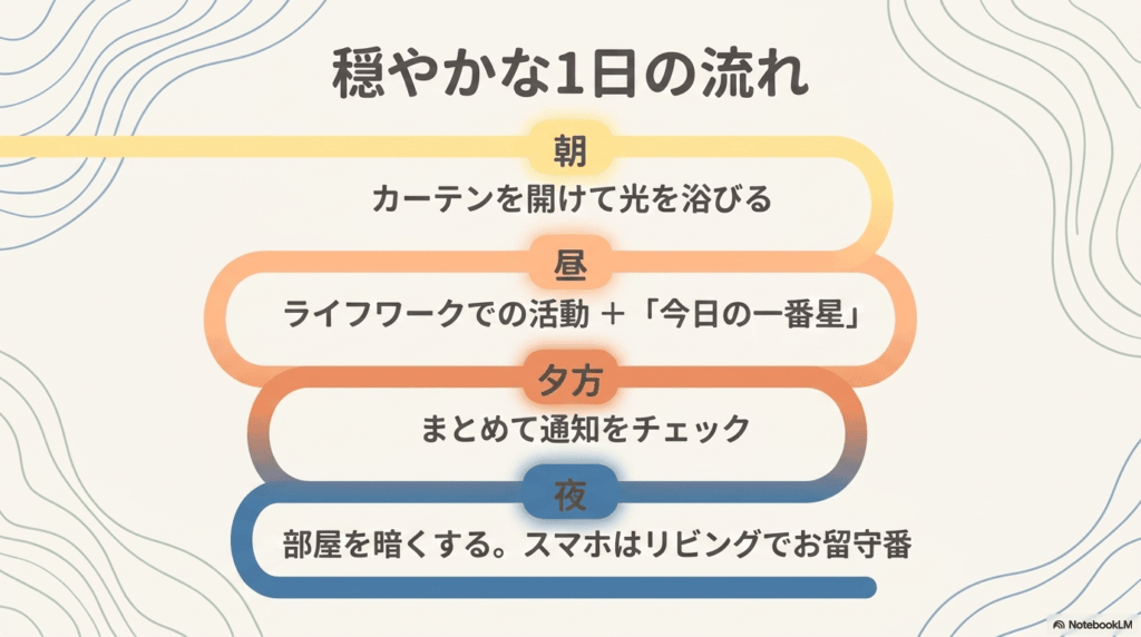 スライド資料11枚目