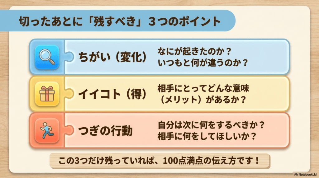 スライド資料11枚目