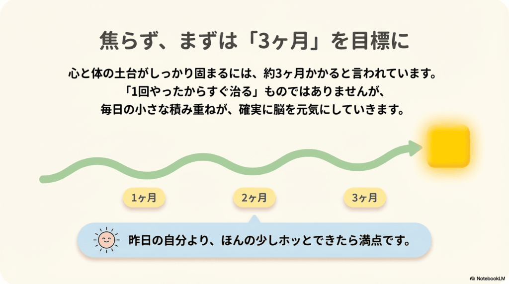 スライド資料13枚目