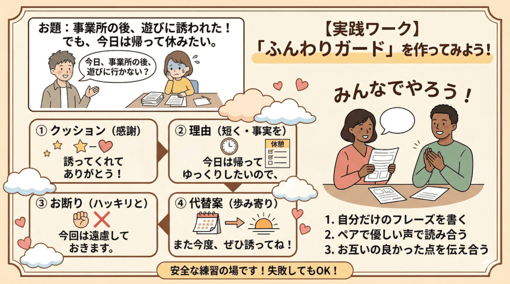 スライド資料15枚目