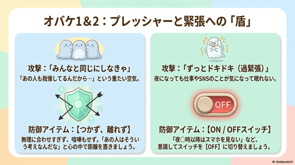 オバケ1&2に対する防御アイテムのイラスト