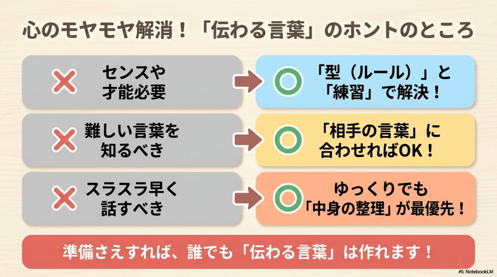スライド資料6枚目