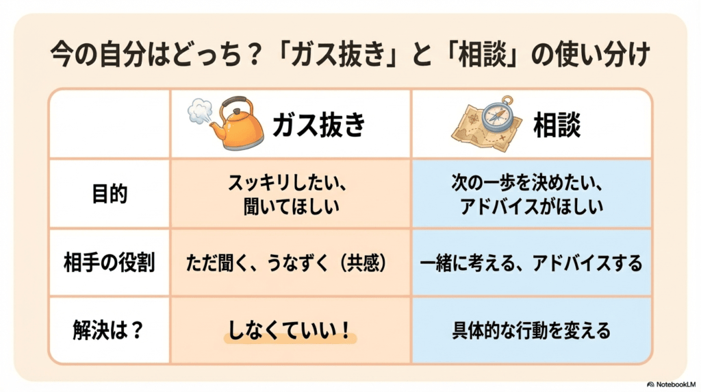 プレゼン資料5枚目